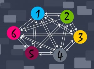 Learn SEO