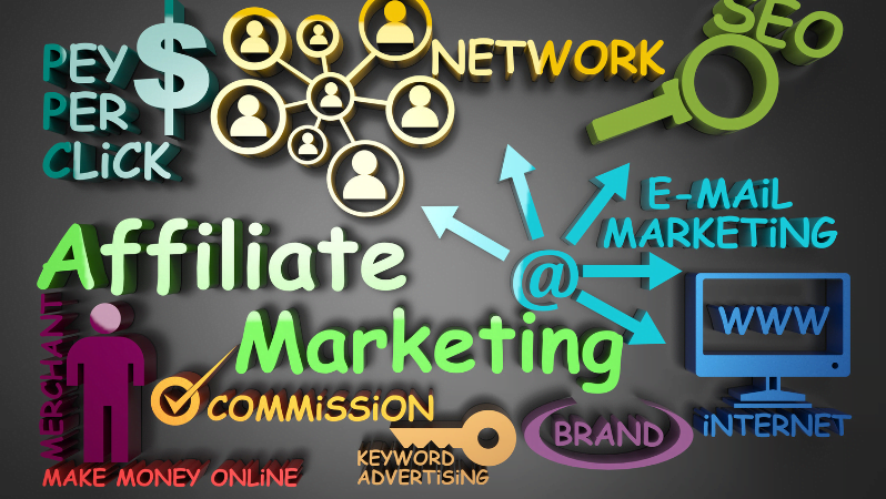 How Does Affiliate Marketing Work